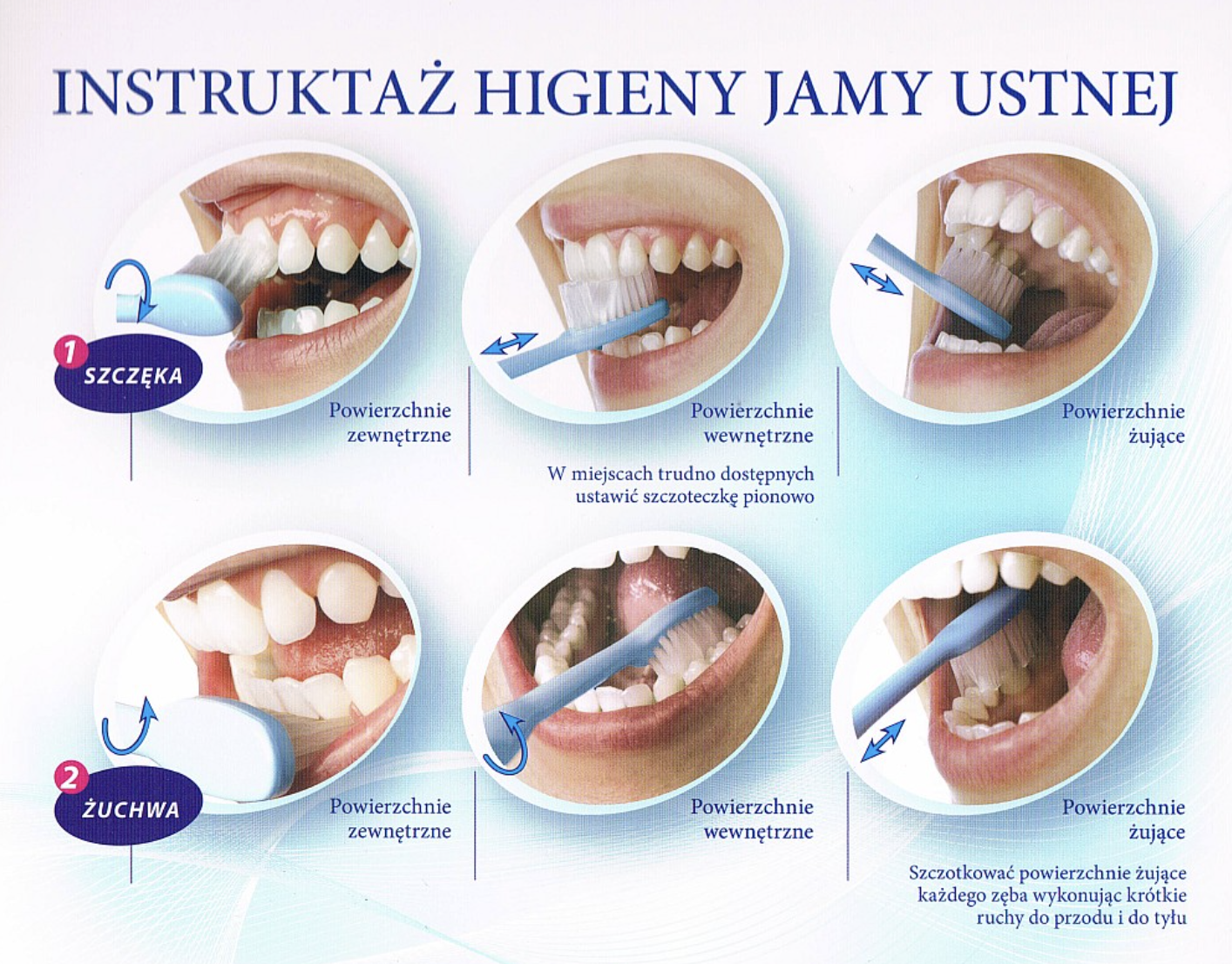 Instruktaż higieny jamy ustnej